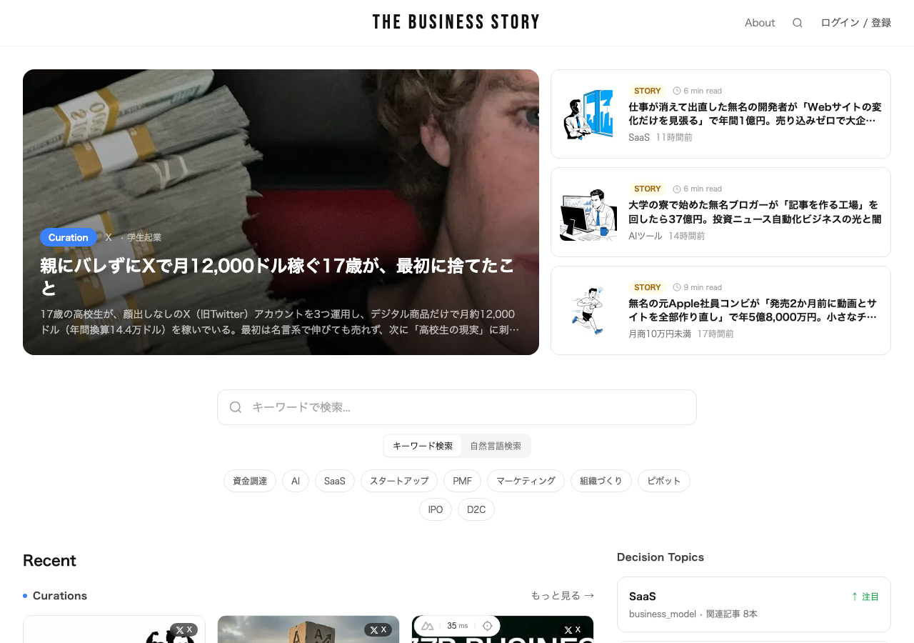 THE BUSINESS STORY デスクトップ画面